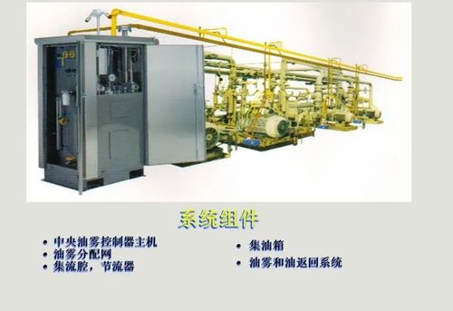 資深設(shè)備工程師編制的經(jīng)典課件 設(shè)備潤(rùn)滑知識(shí)培訓(xùn)