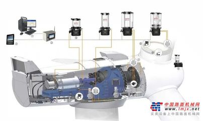 奧??特科技趙民章 以創(chuàng)新驅(qū)動(dòng)，打造中國風(fēng)電智能潤滑的民族品牌